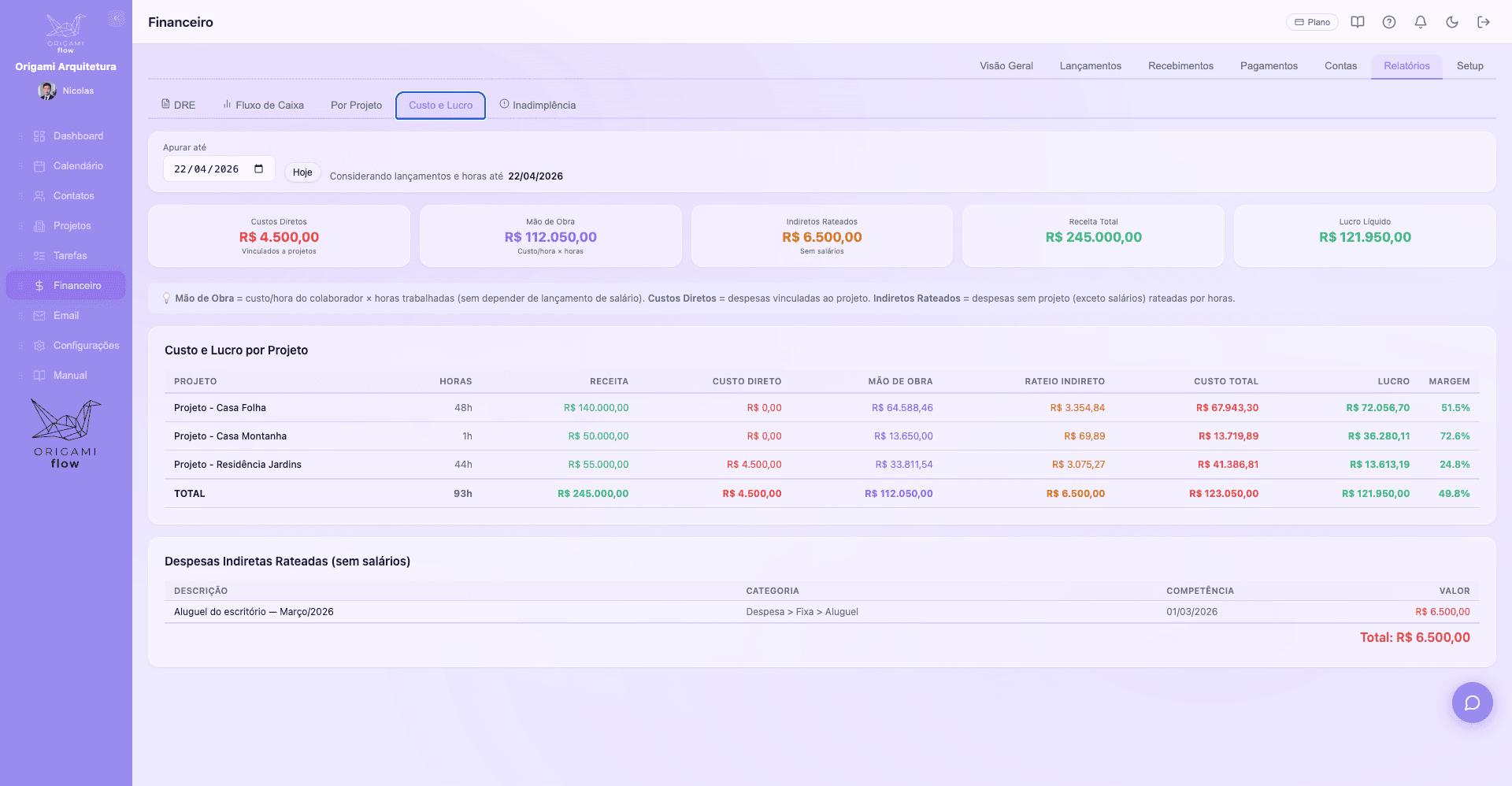 Perfil de Cliente