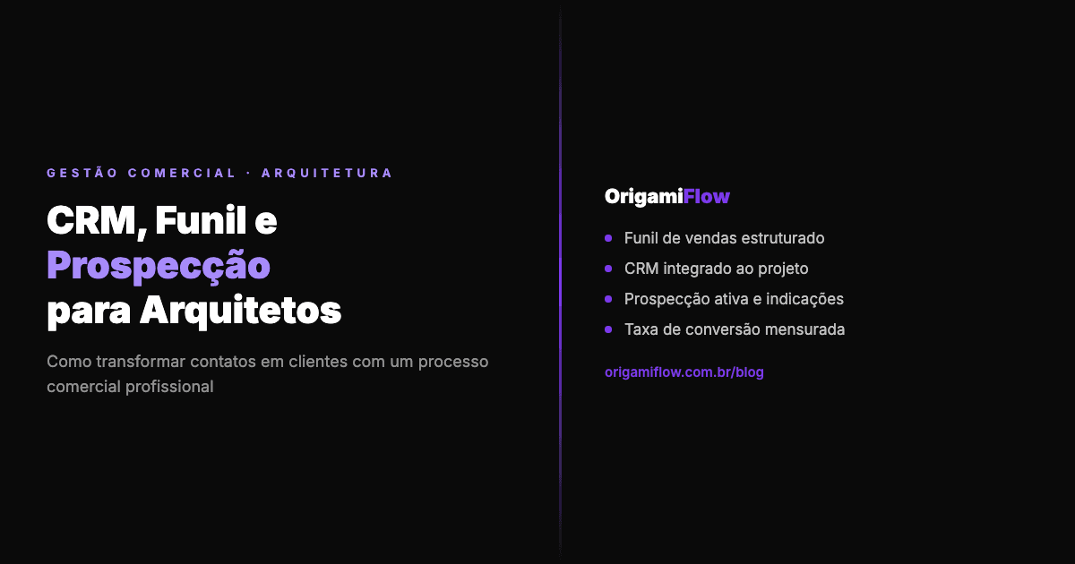CRM, Funil de Vendas e Prospecção para Arquitetos: Como Organizar sua Área Comercial