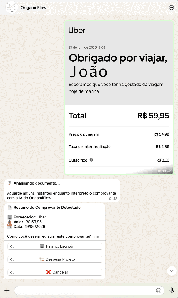 Integração de Fotos e Áudios