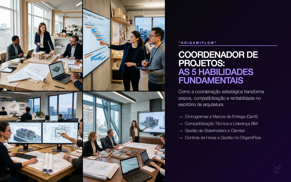 Habilidades de um Coordenador de Projetos na Arquitetura
