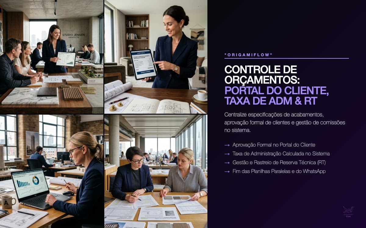 Controle de Orçamentos na Arquitetura: Portal do Cliente, Taxa de Administração e RT