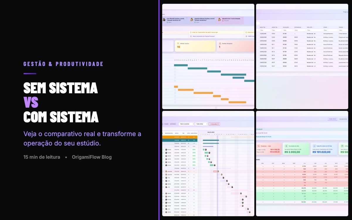 Escritório de Arquitetura SEM Sistema VS COM Sistema