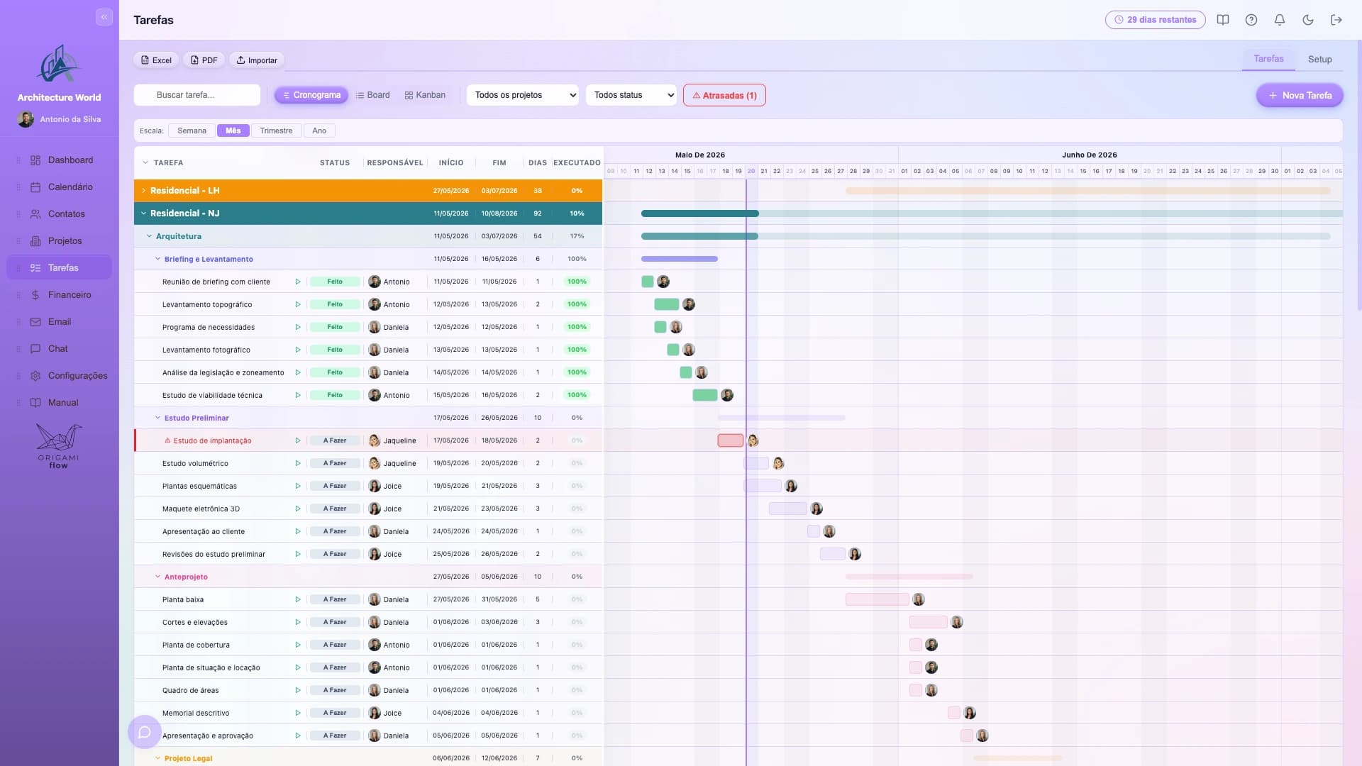 Cronograma Gantt interativo com marcos de entrega e atribuição de equipe no OrigamiFlow.